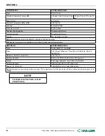 Preview for 20 page of Sullair 1107e Operators Manual And Parts Lists