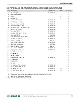 Preview for 27 page of Sullair 1107e Operators Manual And Parts Lists