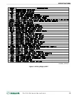 Preview for 29 page of Sullair 1107e Operators Manual And Parts Lists