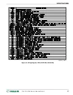 Preview for 31 page of Sullair 1107e Operators Manual And Parts Lists