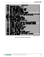 Preview for 33 page of Sullair 1107e Operators Manual And Parts Lists