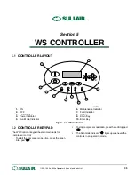 Preview for 39 page of Sullair 1107e Operators Manual And Parts Lists