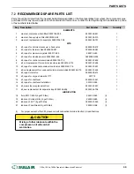 Preview for 53 page of Sullair 1107e Operators Manual And Parts Lists