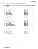 Preview for 55 page of Sullair 1107e Operators Manual And Parts Lists