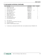 Preview for 61 page of Sullair 1107e Operators Manual And Parts Lists