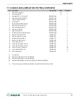 Preview for 65 page of Sullair 1107e Operators Manual And Parts Lists