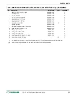 Preview for 67 page of Sullair 1107e Operators Manual And Parts Lists