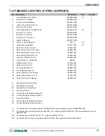 Preview for 71 page of Sullair 1107e Operators Manual And Parts Lists