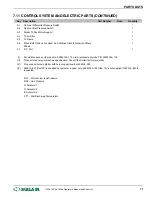 Preview for 75 page of Sullair 1107e Operators Manual And Parts Lists