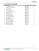 Preview for 85 page of Sullair 1107e Operators Manual And Parts Lists