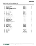 Preview for 87 page of Sullair 1107e Operators Manual And Parts Lists