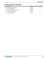 Preview for 93 page of Sullair 1107e Operators Manual And Parts Lists