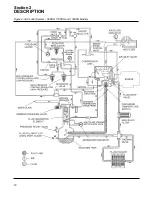 Preview for 18 page of Sullair 1350XH Operators Manual And Parts Lists