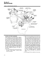 Preview for 42 page of Sullair 1350XH Operators Manual And Parts Lists