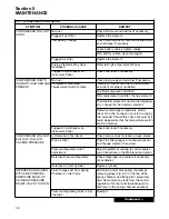 Preview for 44 page of Sullair 1350XH Operators Manual And Parts Lists