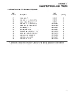 Preview for 61 page of Sullair 1350XH Operators Manual And Parts Lists