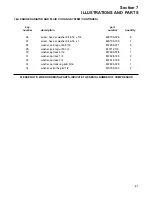 Preview for 67 page of Sullair 1350XH Operators Manual And Parts Lists