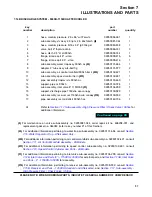 Preview for 93 page of Sullair 1350XH Operators Manual And Parts Lists