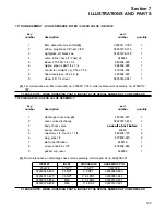 Preview for 115 page of Sullair 1350XH Operators Manual And Parts Lists