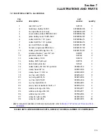 Preview for 121 page of Sullair 1350XH Operators Manual And Parts Lists