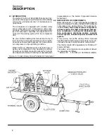 Preview for 14 page of Sullair 175 Operators Manual And Parts Lists