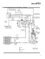 Preview for 19 page of Sullair 175 Operators Manual And Parts Lists