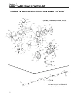 Preview for 40 page of Sullair 175 Operators Manual And Parts Lists