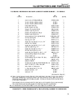 Preview for 41 page of Sullair 175 Operators Manual And Parts Lists