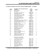 Preview for 43 page of Sullair 175 Operators Manual And Parts Lists