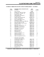 Preview for 47 page of Sullair 175 Operators Manual And Parts Lists