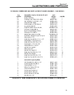 Preview for 51 page of Sullair 175 Operators Manual And Parts Lists