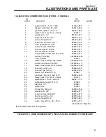 Preview for 53 page of Sullair 175 Operators Manual And Parts Lists