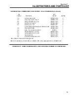 Preview for 59 page of Sullair 175 Operators Manual And Parts Lists