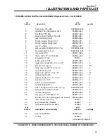 Preview for 61 page of Sullair 175 Operators Manual And Parts Lists