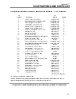 Preview for 65 page of Sullair 175 Operators Manual And Parts Lists