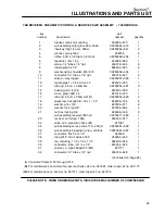 Preview for 69 page of Sullair 175 Operators Manual And Parts Lists