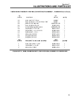 Preview for 71 page of Sullair 175 Operators Manual And Parts Lists