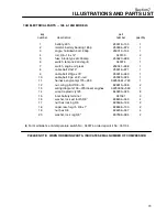 Preview for 79 page of Sullair 175 Operators Manual And Parts Lists