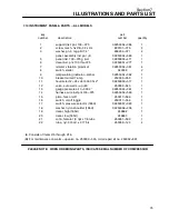 Preview for 81 page of Sullair 175 Operators Manual And Parts Lists