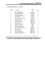 Preview for 83 page of Sullair 175 Operators Manual And Parts Lists