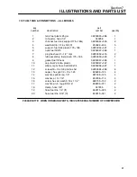 Preview for 87 page of Sullair 175 Operators Manual And Parts Lists