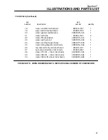 Preview for 97 page of Sullair 175 Operators Manual And Parts Lists