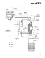 Preview for 19 page of Sullair 185H Operator'S Manual And Parts List