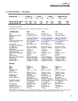 Preview for 27 page of Sullair 185H Operator'S Manual And Parts List