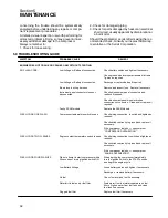 Preview for 38 page of Sullair 185H Operator'S Manual And Parts List