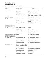 Preview for 40 page of Sullair 185H Operator'S Manual And Parts List