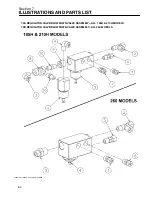 Preview for 88 page of Sullair 185H Operator'S Manual And Parts List