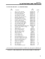 Preview for 95 page of Sullair 185H Operator'S Manual And Parts List