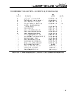 Preview for 105 page of Sullair 185H Operator'S Manual And Parts List