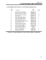 Preview for 109 page of Sullair 185H Operator'S Manual And Parts List